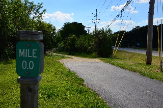 Mile 0.0 of the Trail